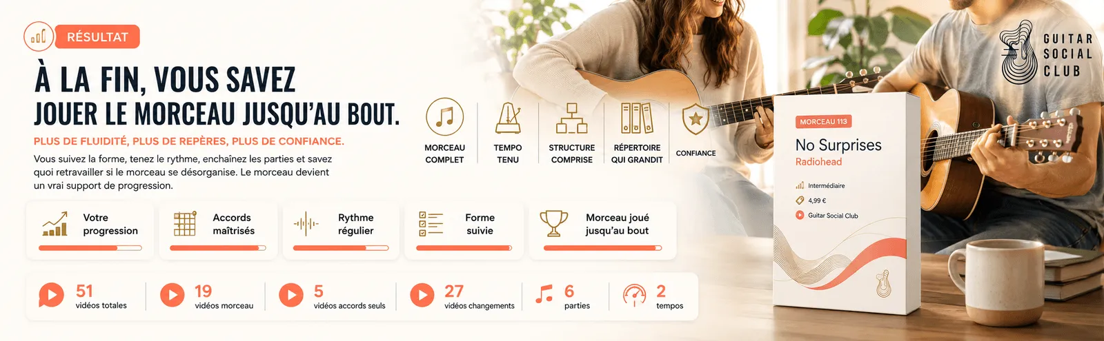 Le résultat : à la fin, tu sais jouer No Surprises jusqu'au bout avec plus de fluidité et de confiance