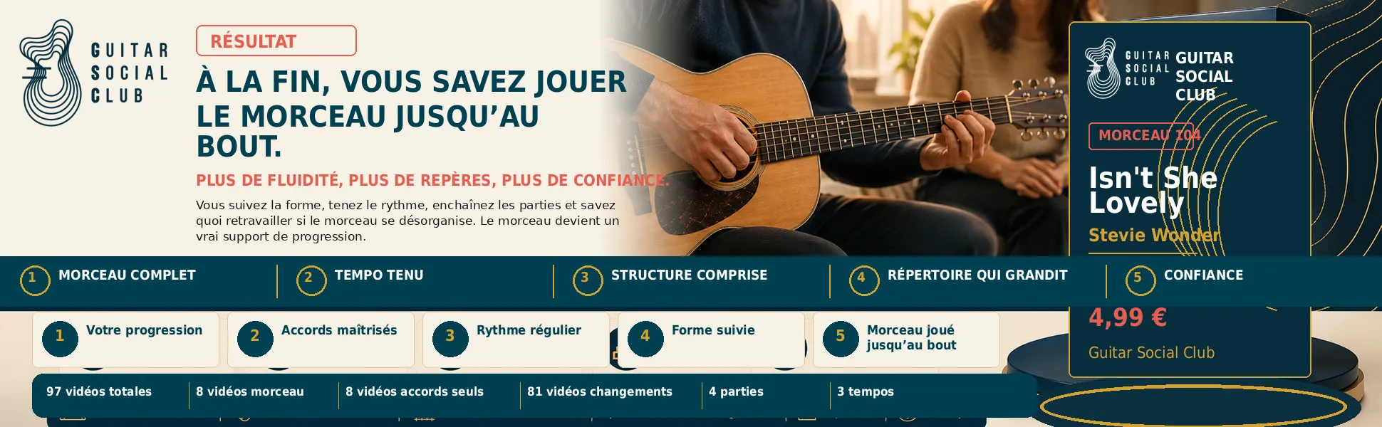 Le résultat : à la fin, tu sais jouer Isn't She Lovely jusqu'au bout avec plus de fluidité et de confiance