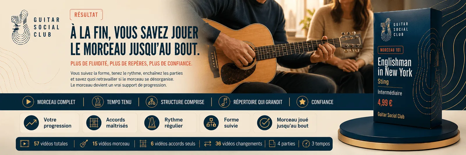 Le résultat : à la fin, tu sais jouer Englishman in New York jusqu'au bout avec plus de fluidité et de confiance