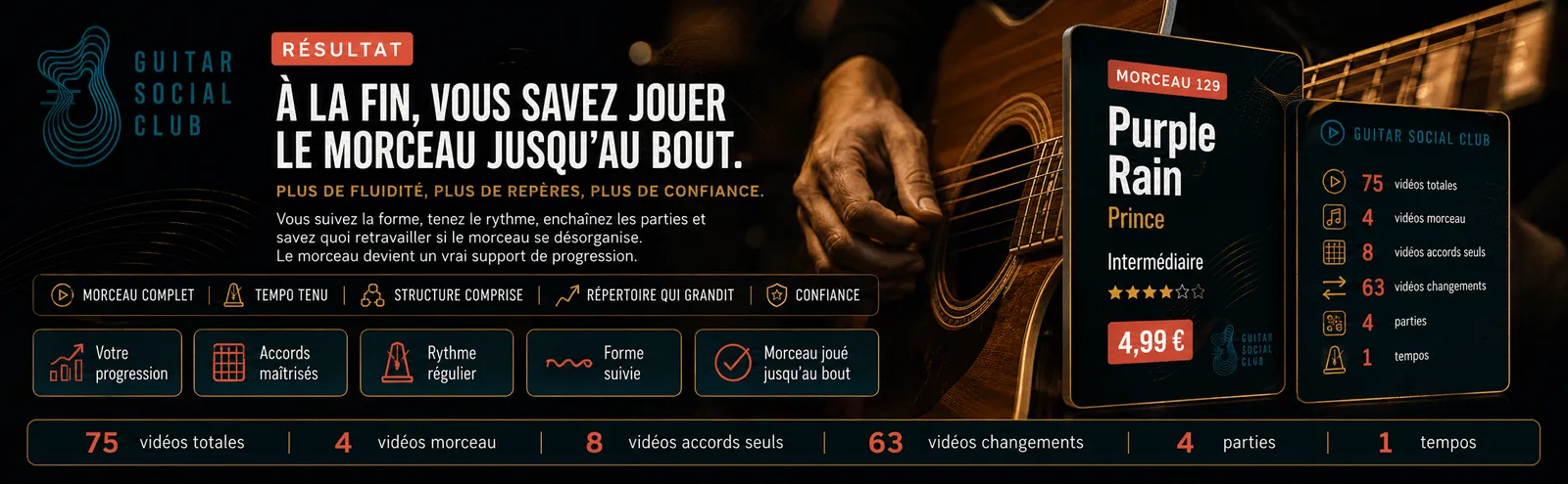 Le résultat : à la fin, tu sais jouer Purple Rain jusqu'au bout avec plus de fluidité et de confiance