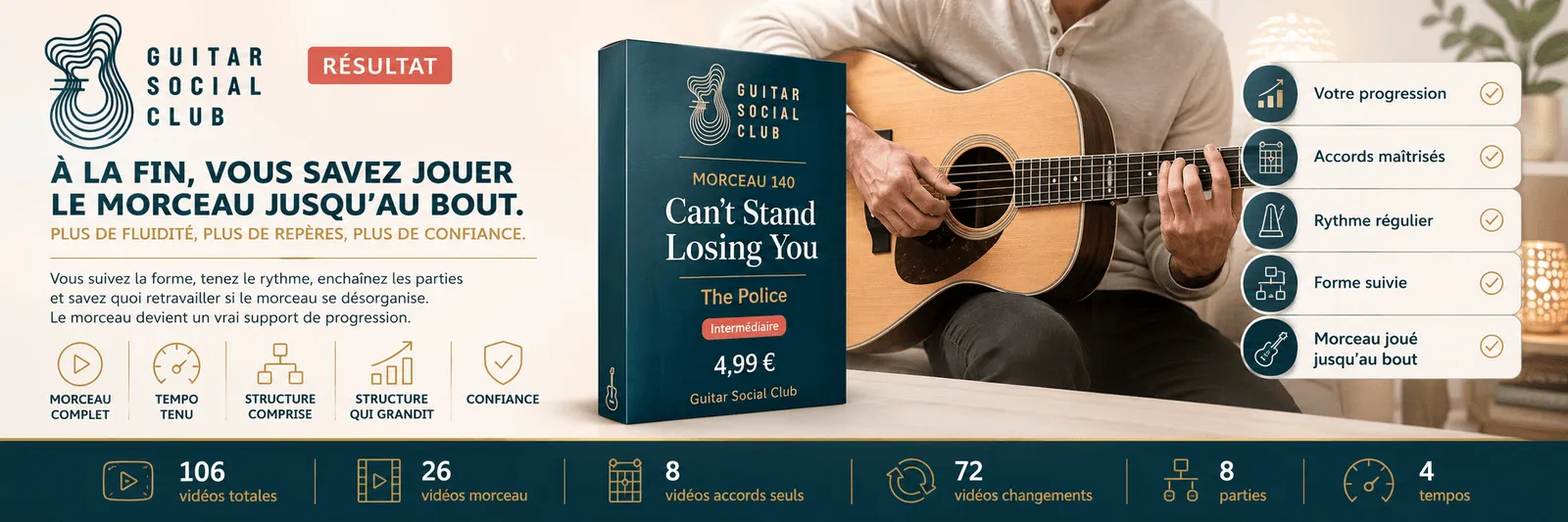 Le résultat : à la fin, tu sais jouer Can't Stand Losing You jusqu'au bout avec plus de fluidité et de confiance