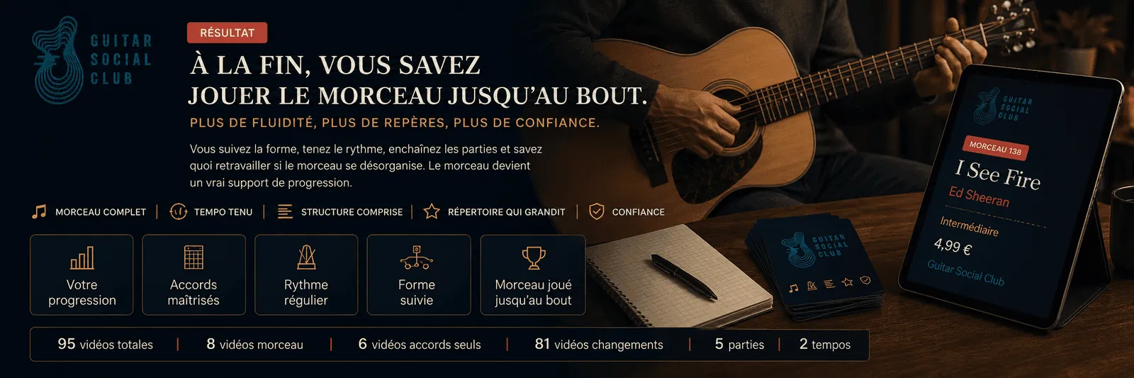 Le résultat : à la fin, tu sais jouer I See Fire jusqu'au bout avec plus de fluidité et de confiance