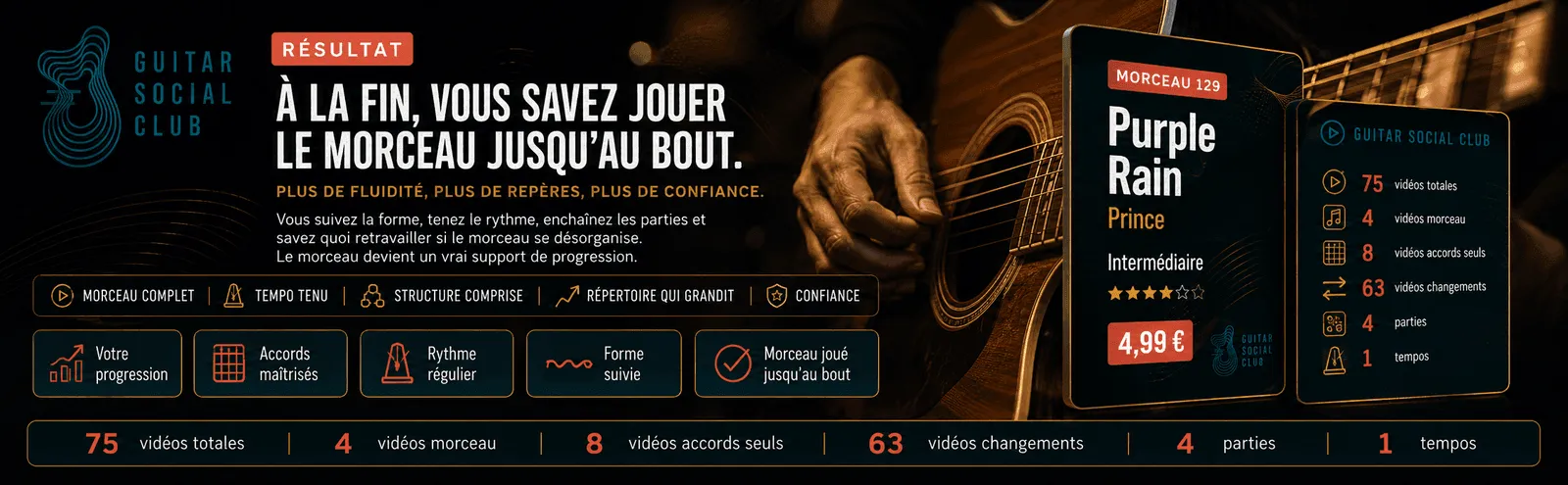 Le résultat : à la fin, tu sais jouer Purple Rain jusqu'au bout avec plus de fluidité et de confiance