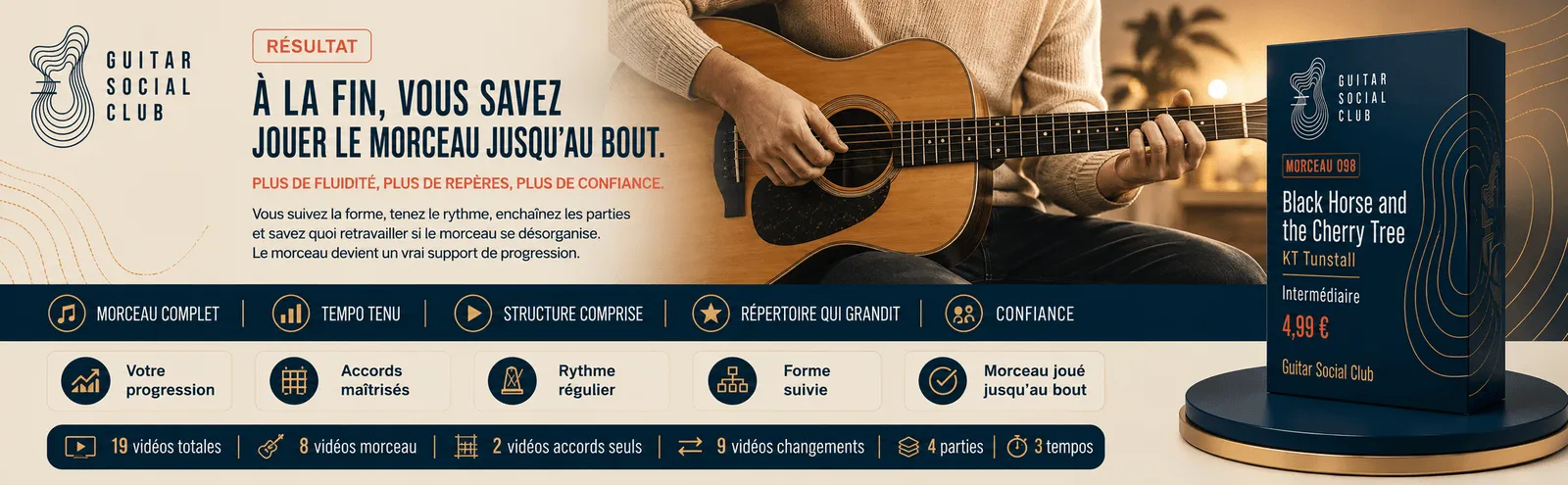 Le résultat : à la fin, tu sais jouer Black Horse and the Cherry Tree jusqu'au bout avec plus de fluidité et de confiance