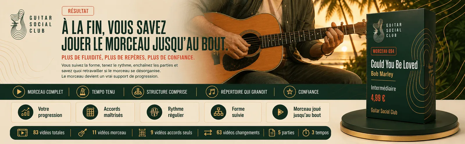 Le résultat : à la fin, tu sais jouer Could You Be Loved jusqu'au bout avec plus de fluidité et de confiance