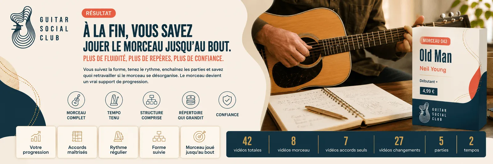 Le résultat : à la fin, tu sais jouer Old Man jusqu'au bout avec plus de fluidité et de confiance
