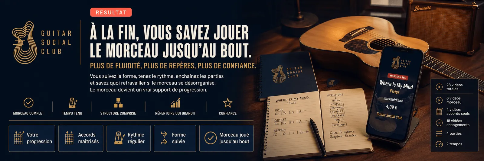Le résultat : à la fin, tu sais jouer Where Is My Mind jusqu'au bout avec plus de fluidité et de confiance
