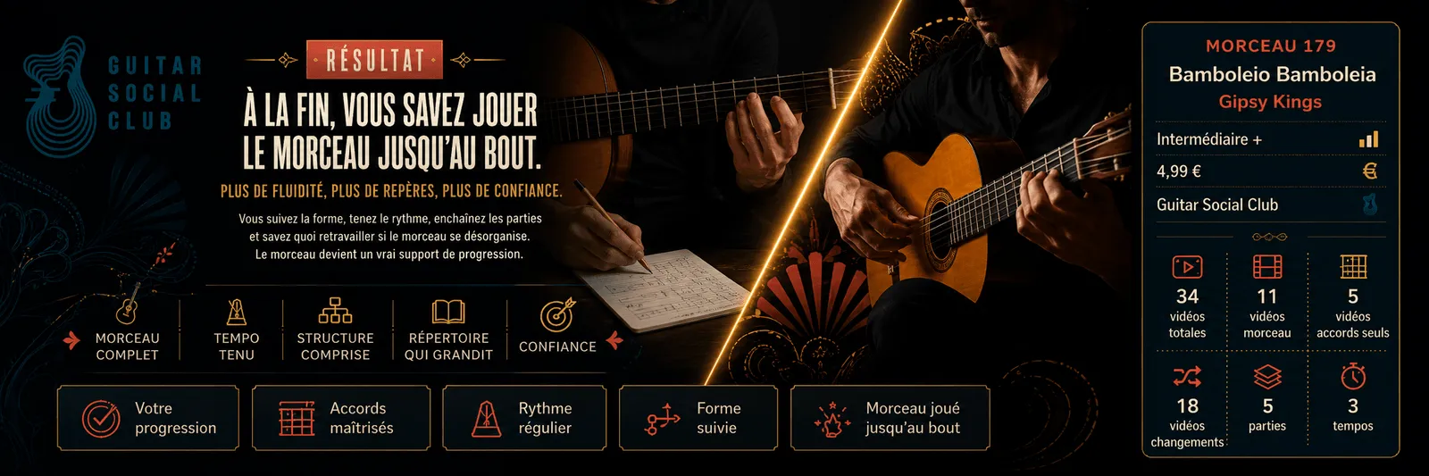Le résultat : à la fin, tu sais jouer Bamboleio Bamboleia jusqu'au bout avec plus de fluidité et de confiance