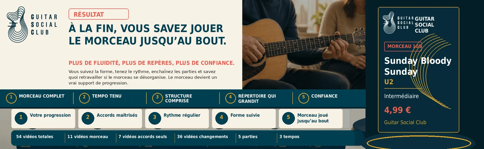 Le résultat : à la fin, tu sais jouer Sunday Bloody Sunday jusqu'au bout avec plus de fluidité et de confiance