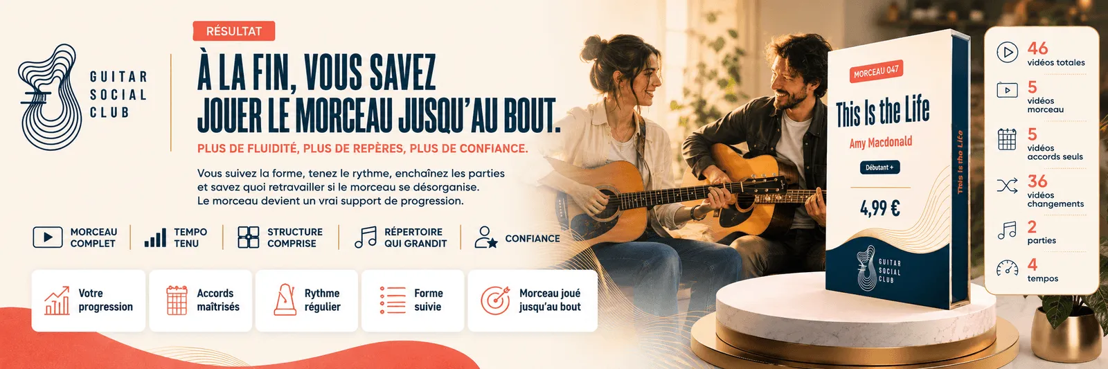 Le résultat : à la fin, tu sais jouer This Is the Life jusqu'au bout avec plus de fluidité et de confiance