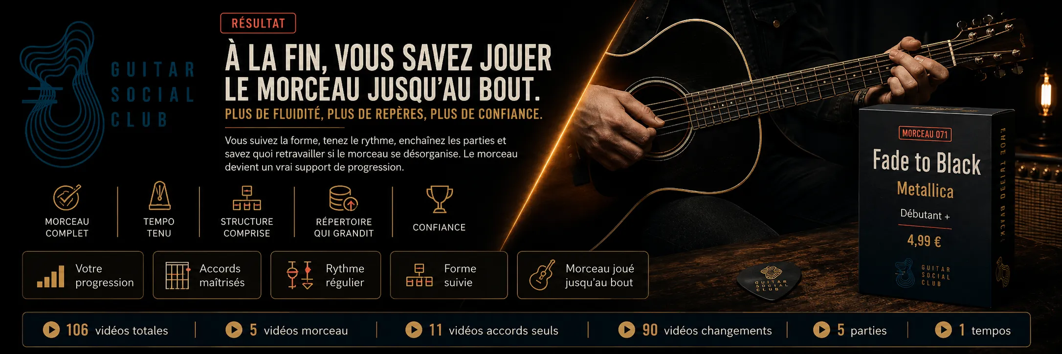 Le résultat : à la fin, tu sais jouer Fade to Black jusqu'au bout avec plus de fluidité et de confiance