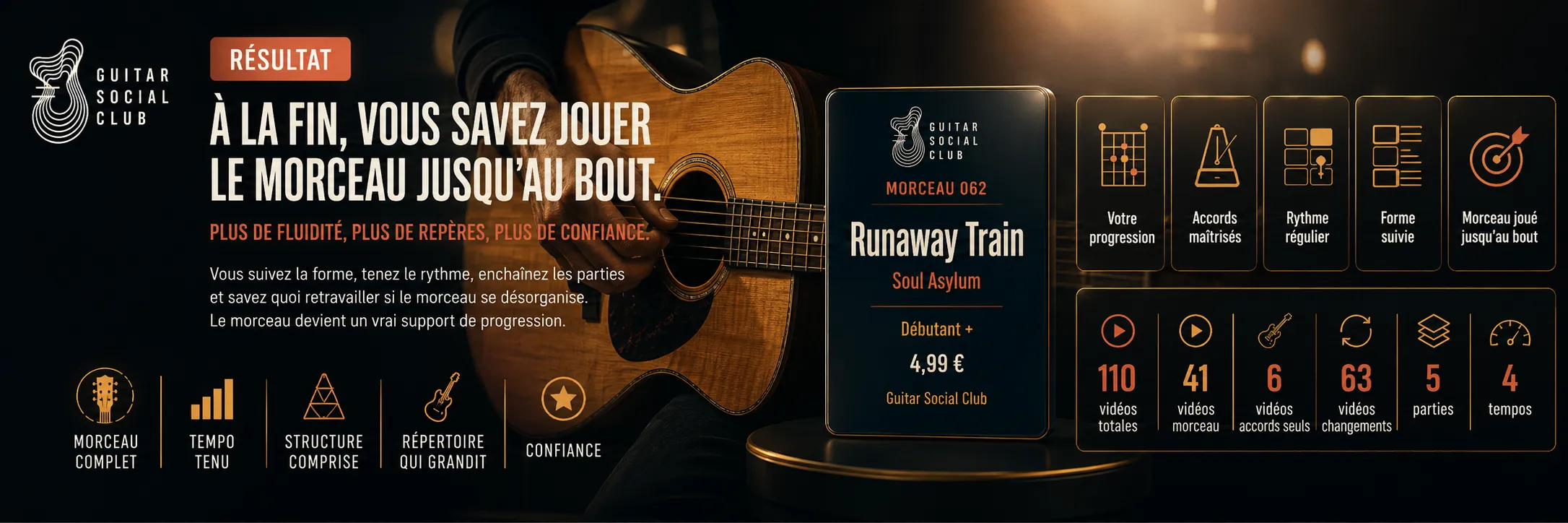 Le résultat : à la fin, tu sais jouer Runaway Train jusqu'au bout avec plus de fluidité et de confiance