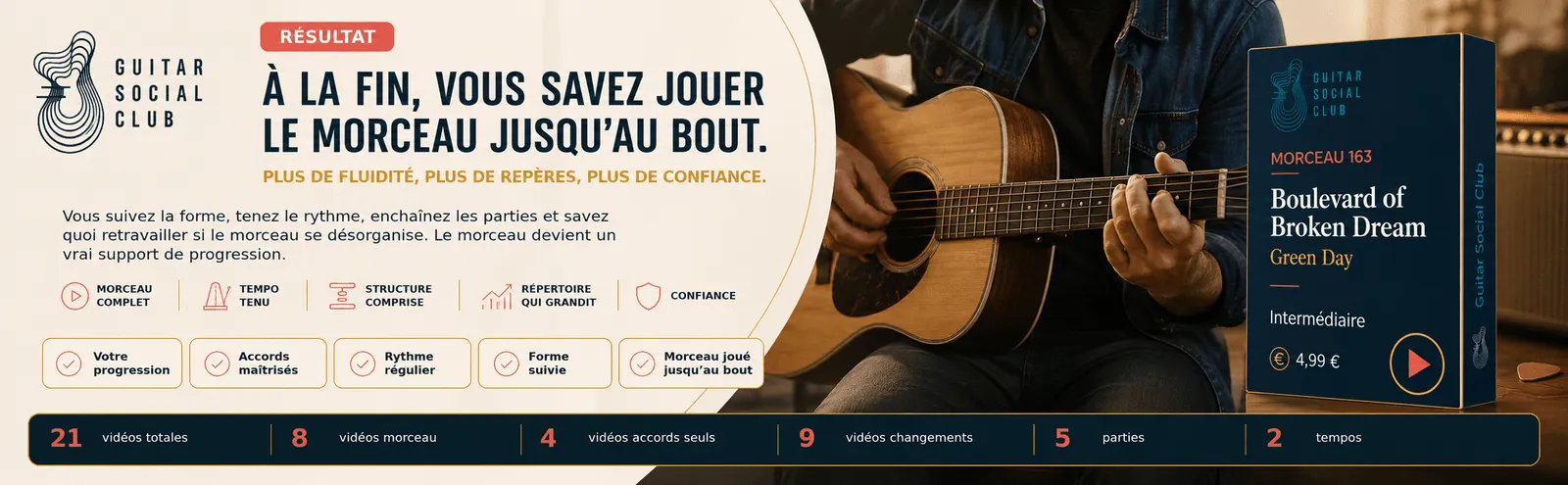 Le résultat : à la fin, tu sais jouer Boulevard of Broken Dream jusqu'au bout avec plus de fluidité et de confiance