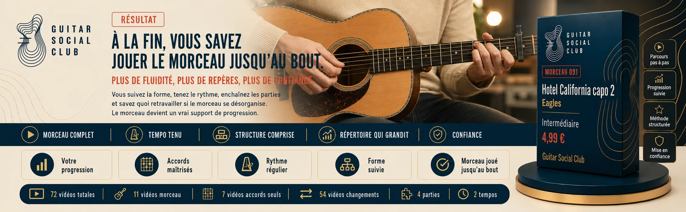 Le résultat : à la fin, tu sais jouer Hotel California capo 2 jusqu'au bout avec plus de fluidité et de confiance