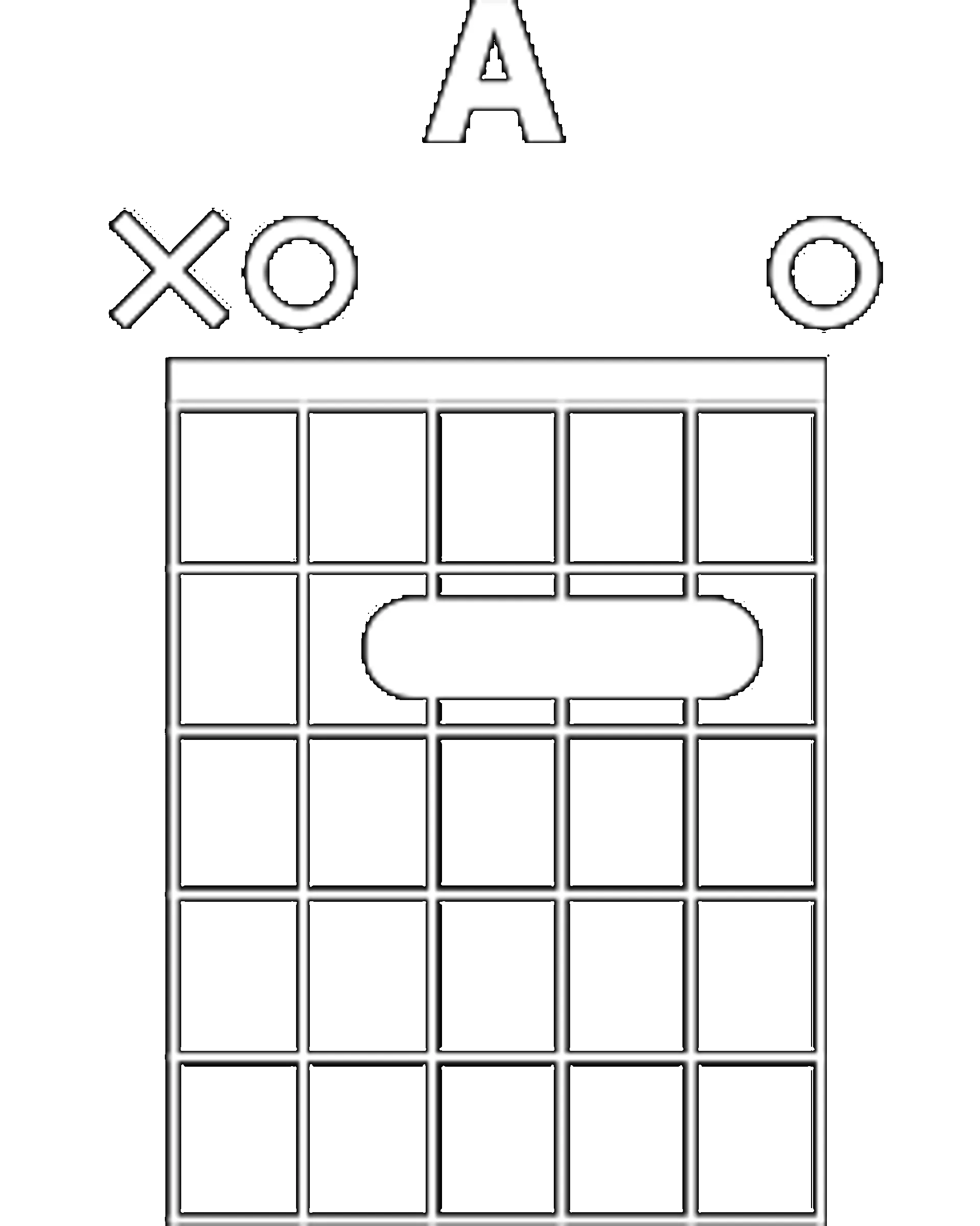 Diagramme de l'accord La majeur (A) pour Free Fallin' guitare