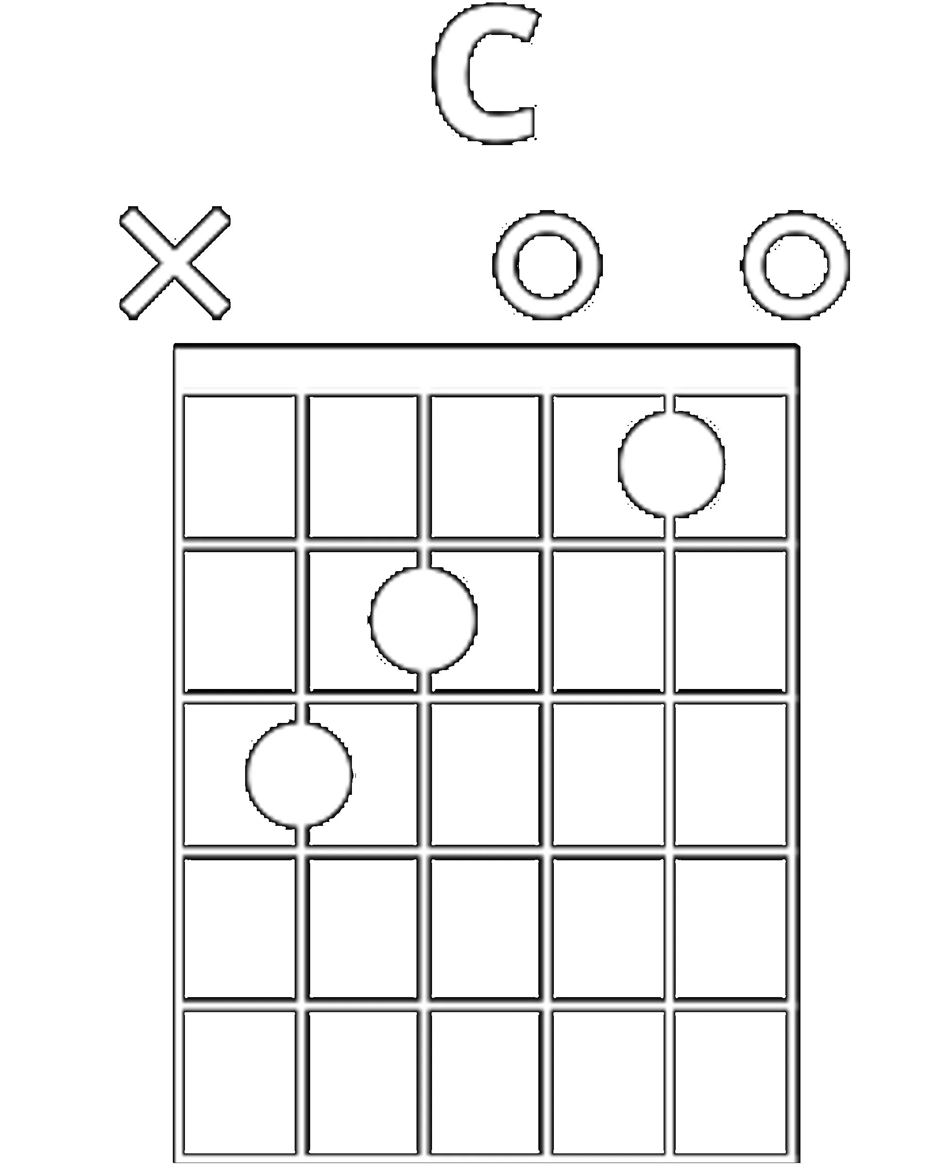 Diagramme accord Do majeur C