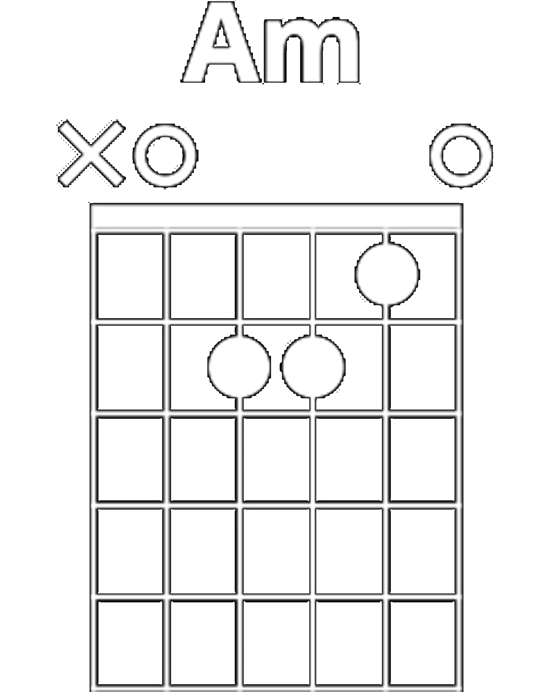 CAGED Accords guitare : formes E et A déplaçables