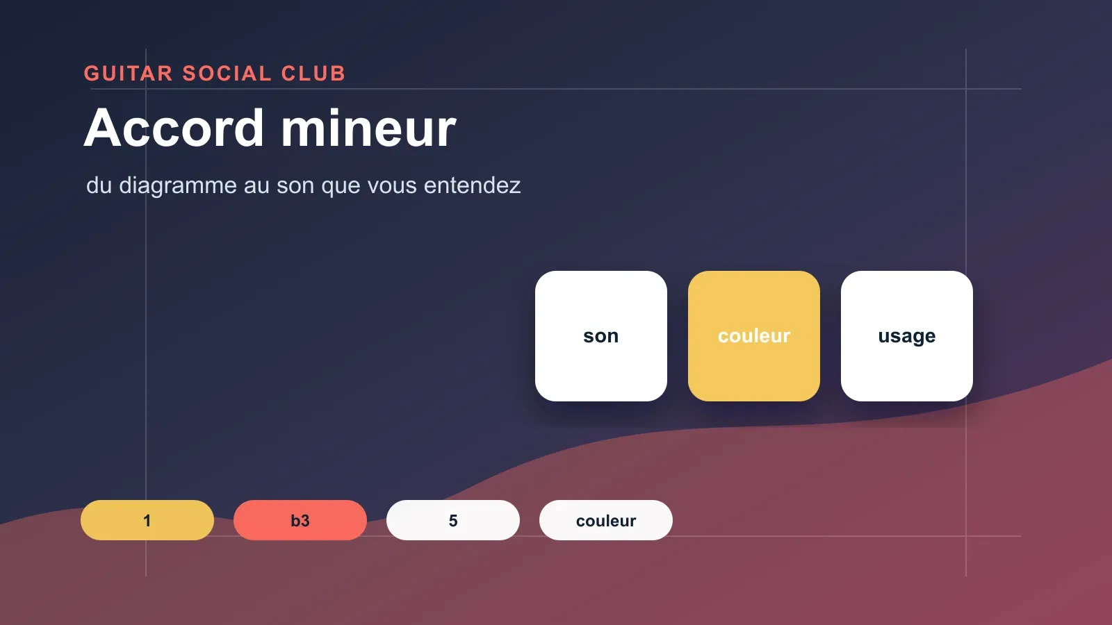 Accord mineur guitare : construction, couleur et usage