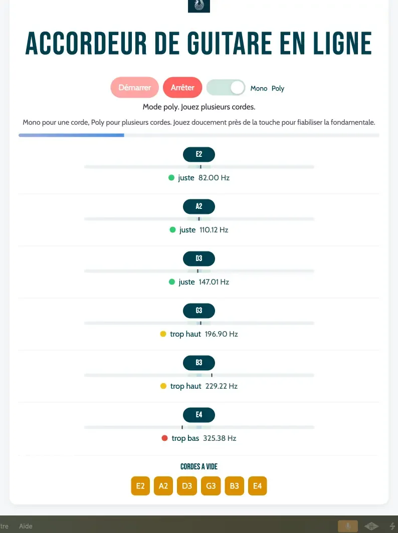 Interface de l'accordeur polyphonique guitare avec affichage des ecarts en cents par corde
