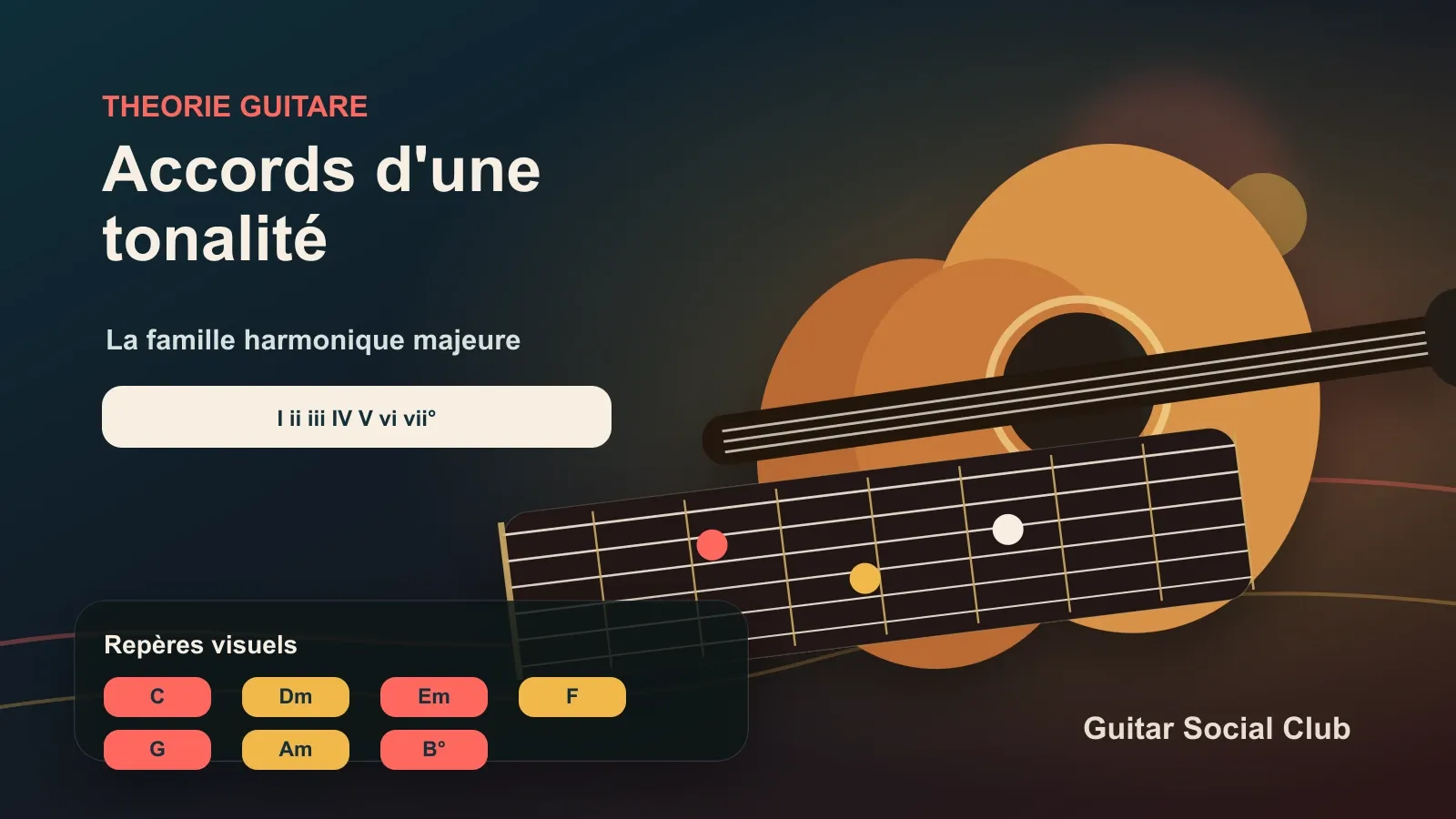 Accords d’une tonalité majeure à la guitare construits depuis la gamme majeure