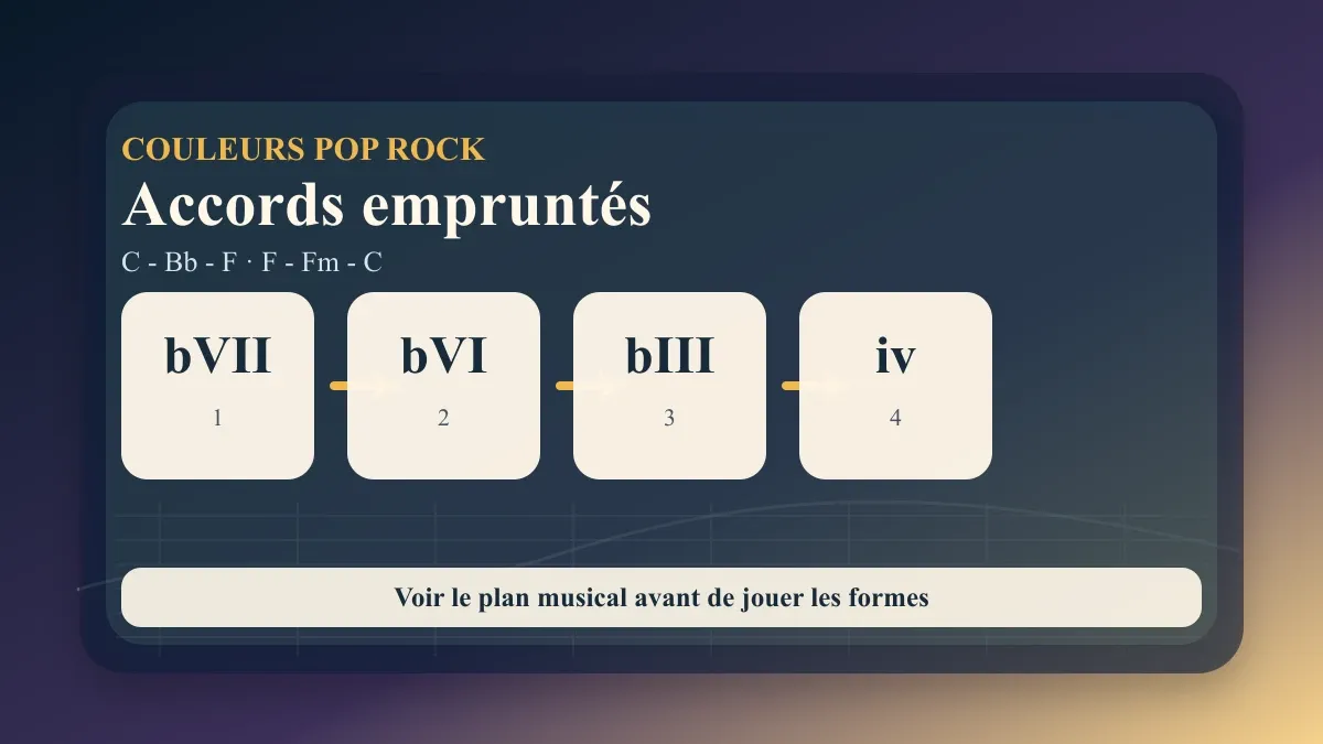 Accords empruntés guitare : les couleurs pop rock sans jargon