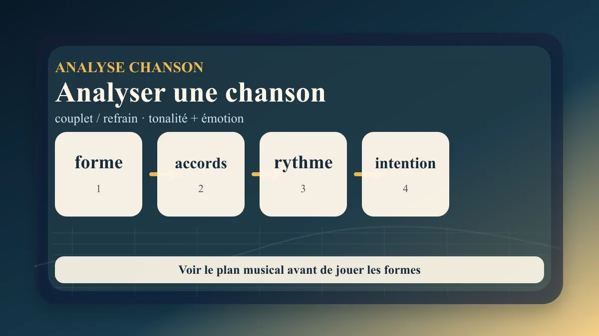 Analyser une chanson à la guitare : accords, tonalité, intention
