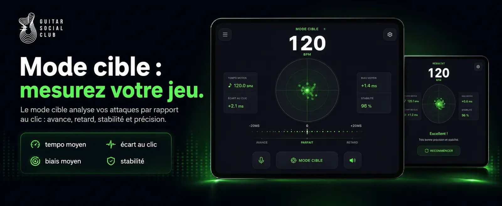 Target mode du Rhythm Trainer : le métronome analyse tes attaques par rapport au clic, avance, retard, écart et stabilité