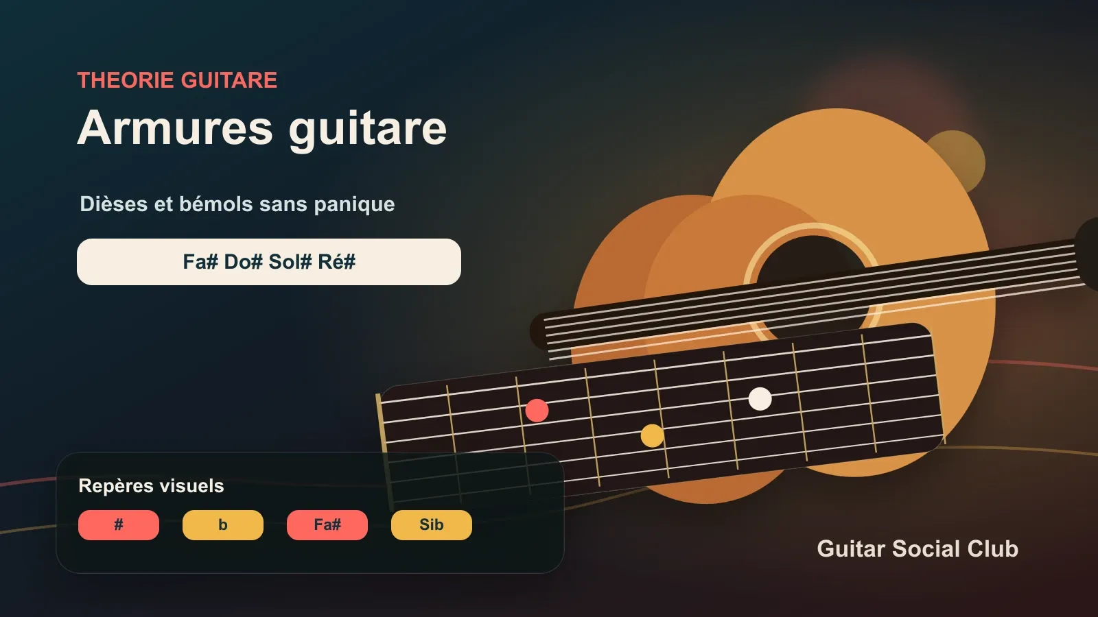 Armure à la guitare montrant dièses et bémols comme repères de tonalité