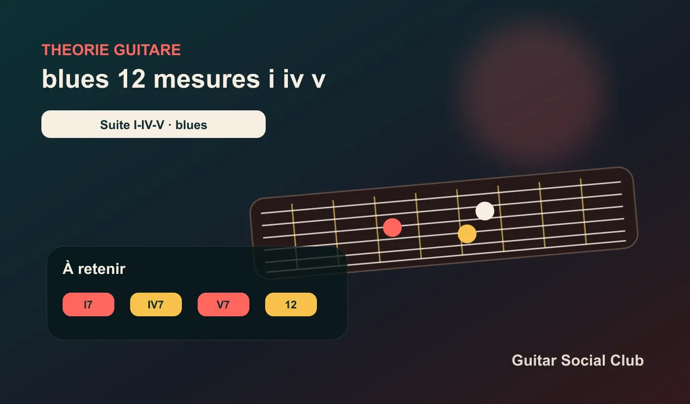 Blues 12 mesures à la guitare avec I-IV-V