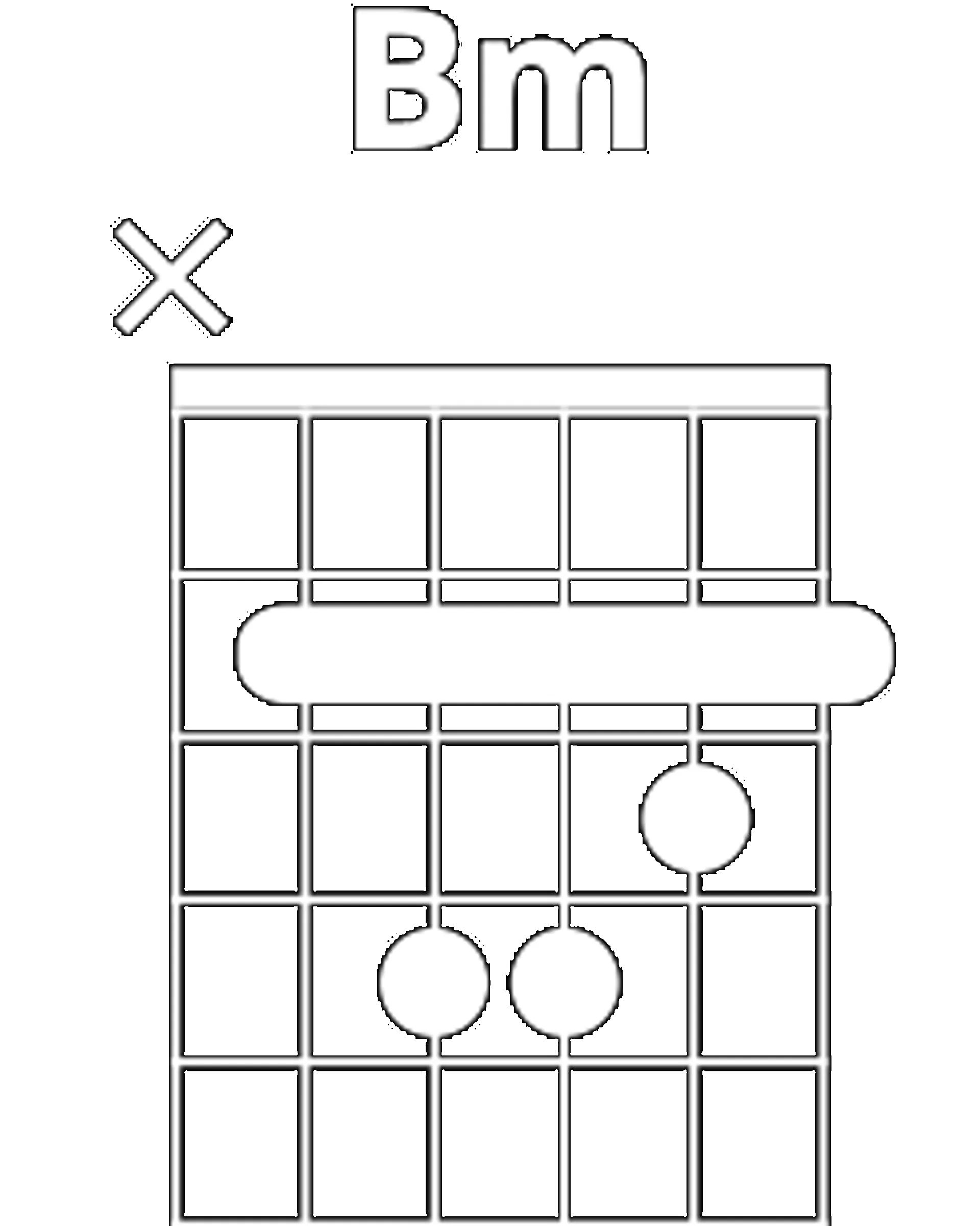 diagramme accord Bm guitare — barré case 2 (forme Am)