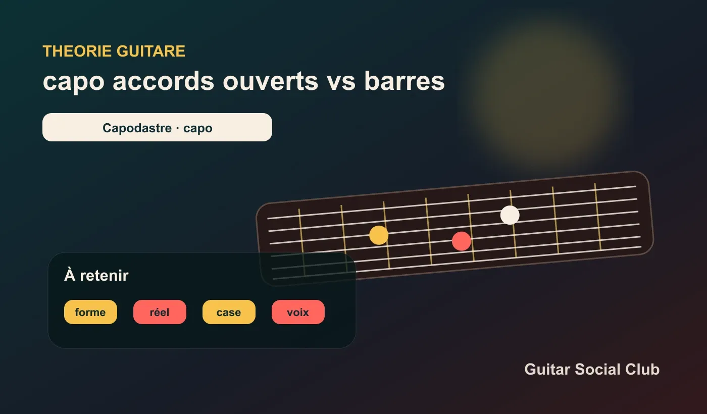 Capo, accords ouverts et barrés à la guitare
