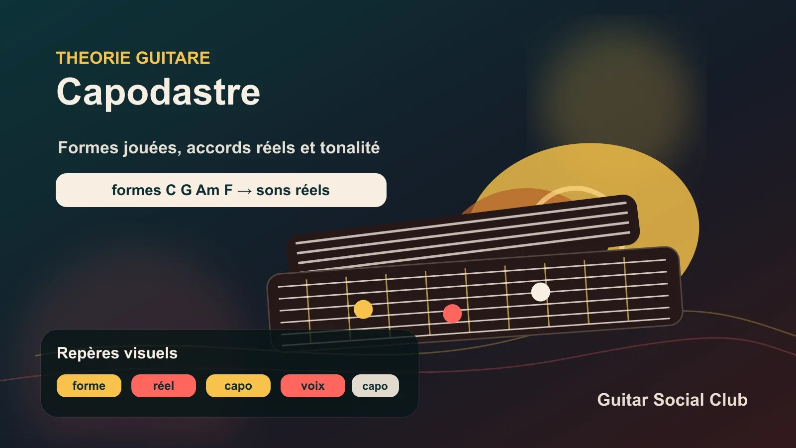Capodastre guitare : comprendre ce que vous jouez vraiment