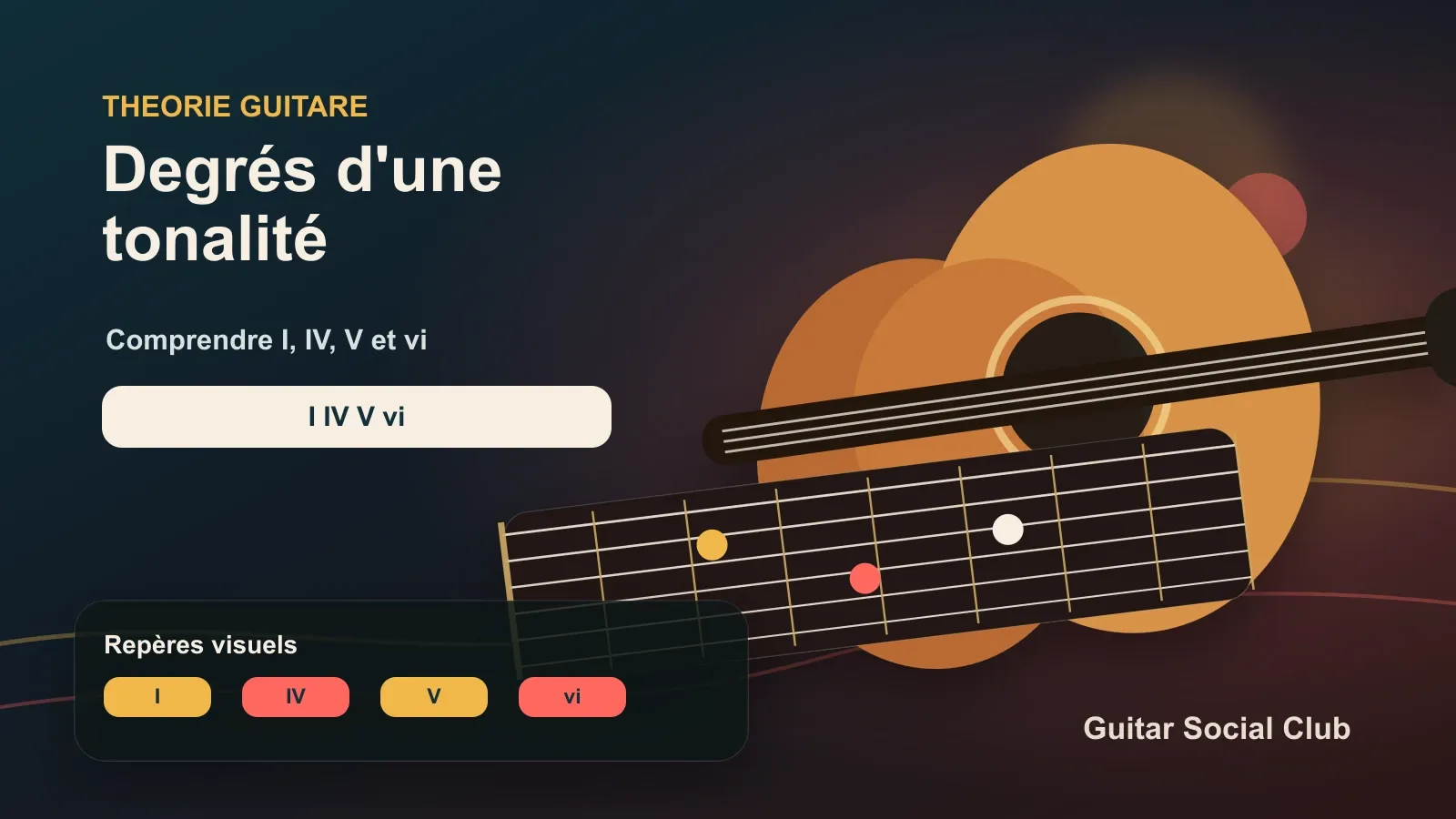 Degrés I IV V vi à la guitare dans une tonalité majeure avec exemples en Do et Sol