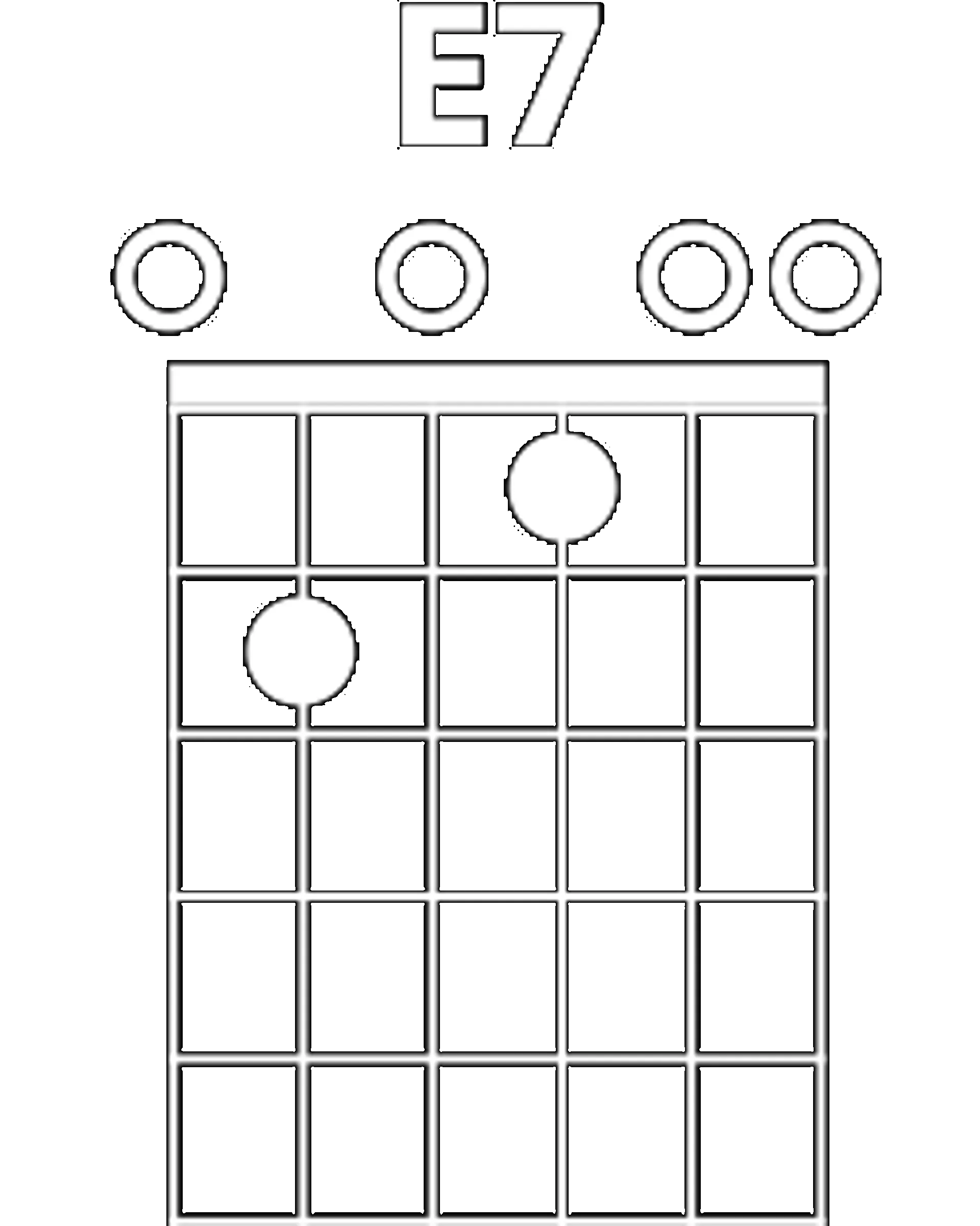 Diagramme d'accord E7 (Mi 7) — positions des doigts 020100