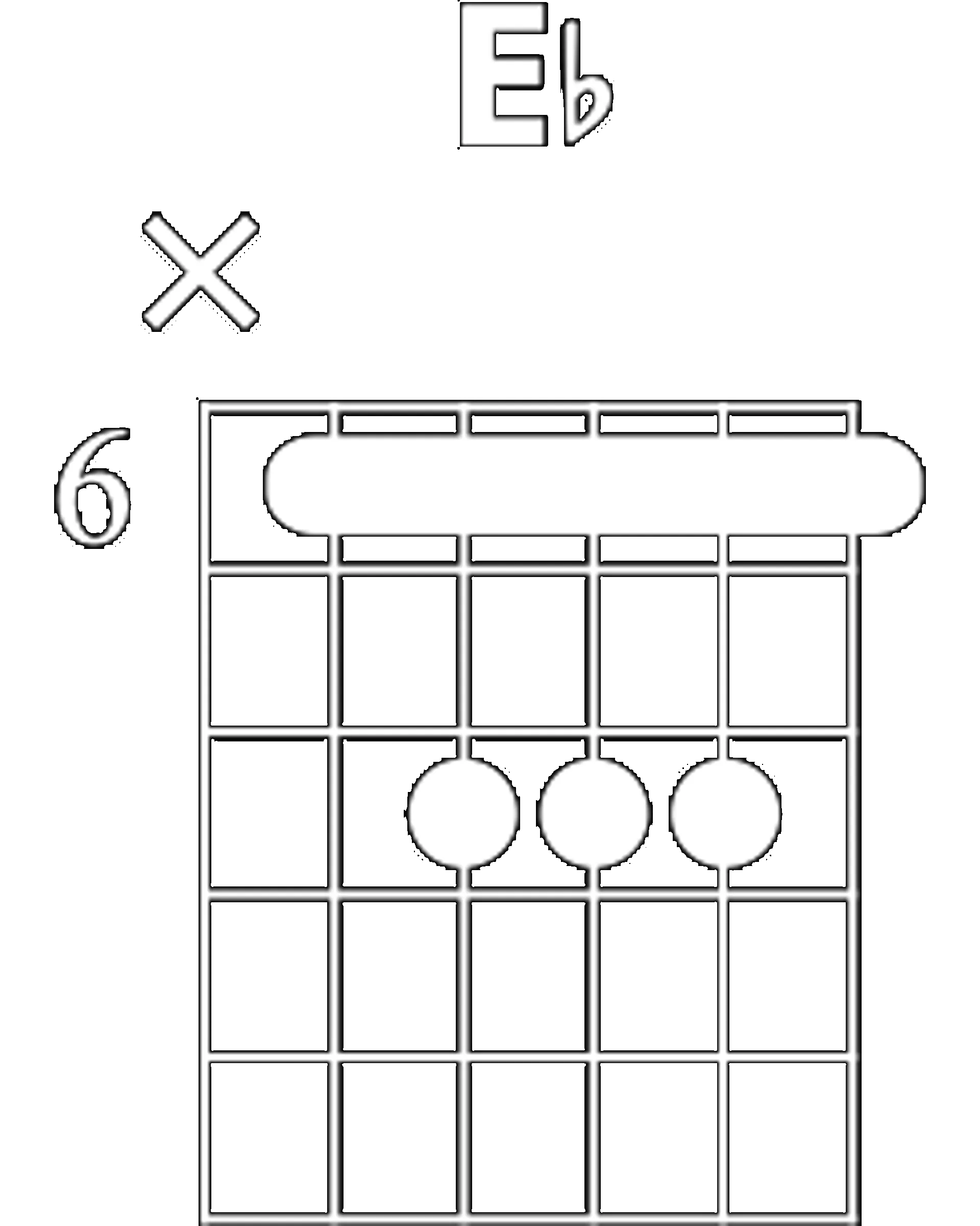 Diagramme d'accord de Mi bémol majeur (Eb)