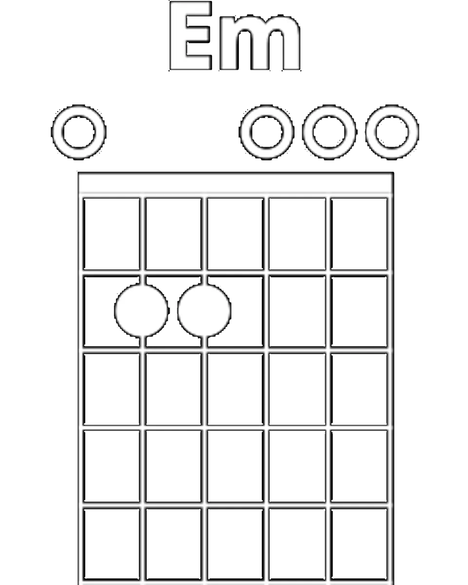 Diagramme accord Mi mineur Em