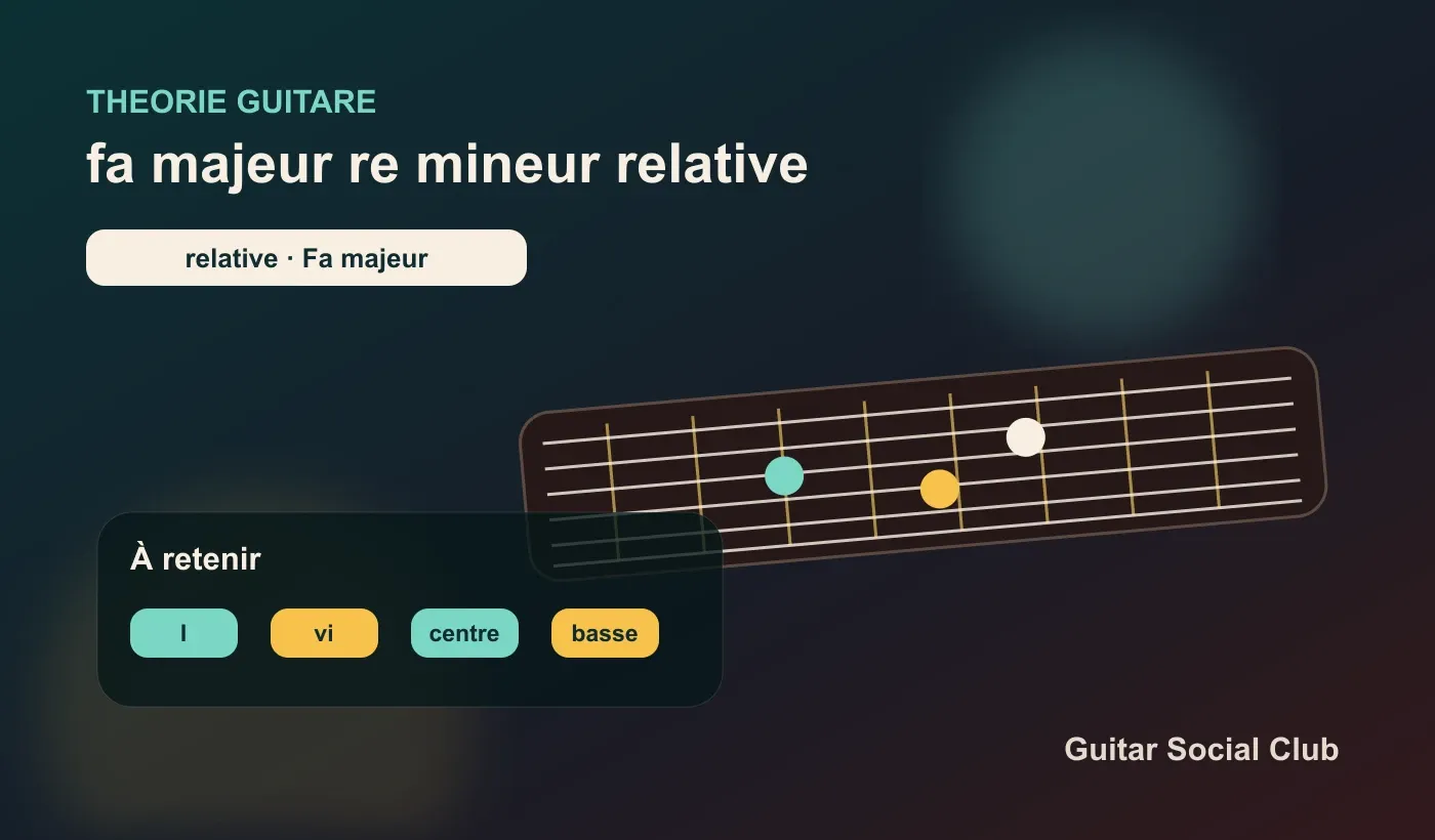 Fa majeur et Ré mineur à la guitare : relative mineure