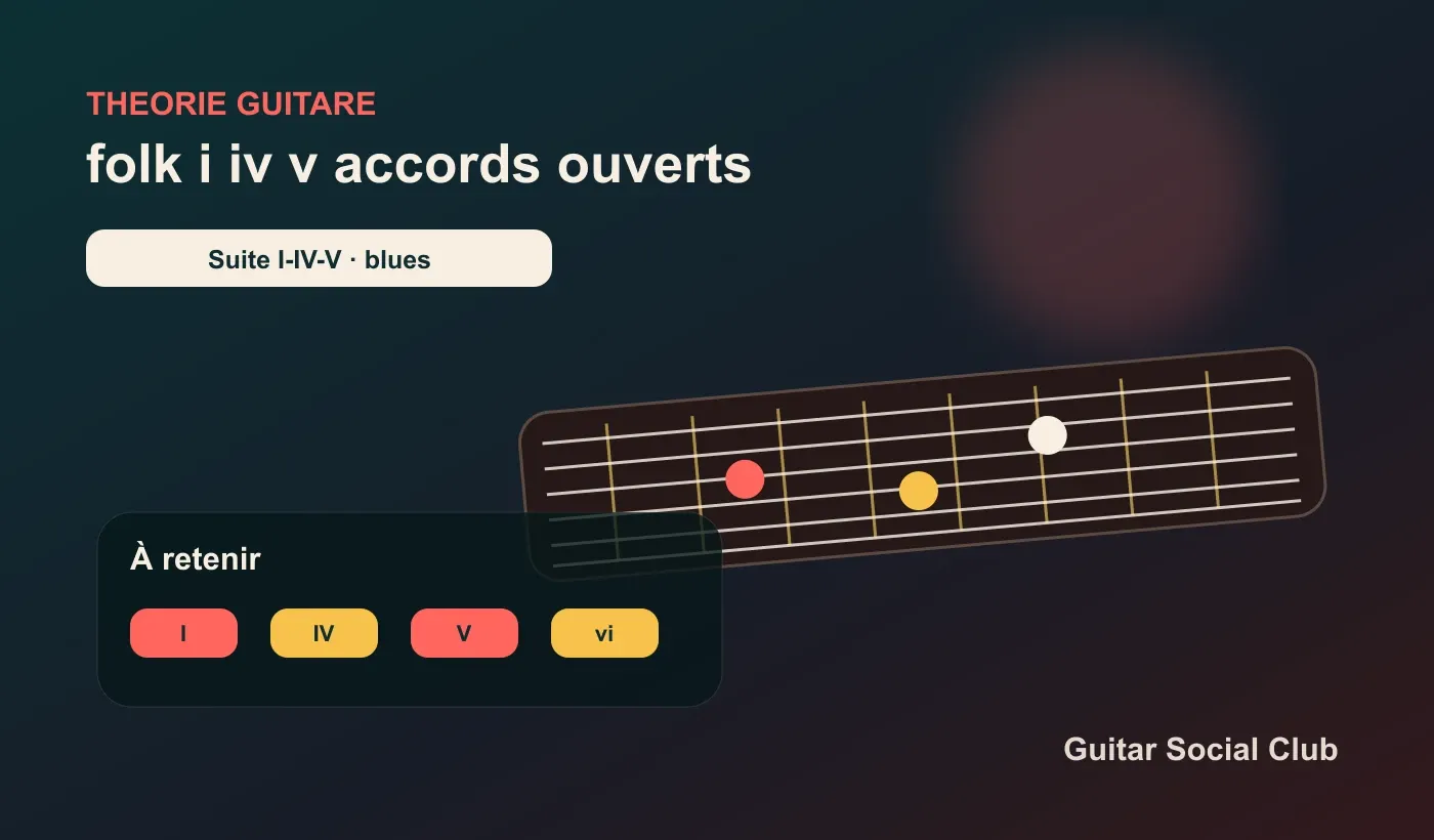 Suite I-IV-V folk à la guitare en accords ouverts