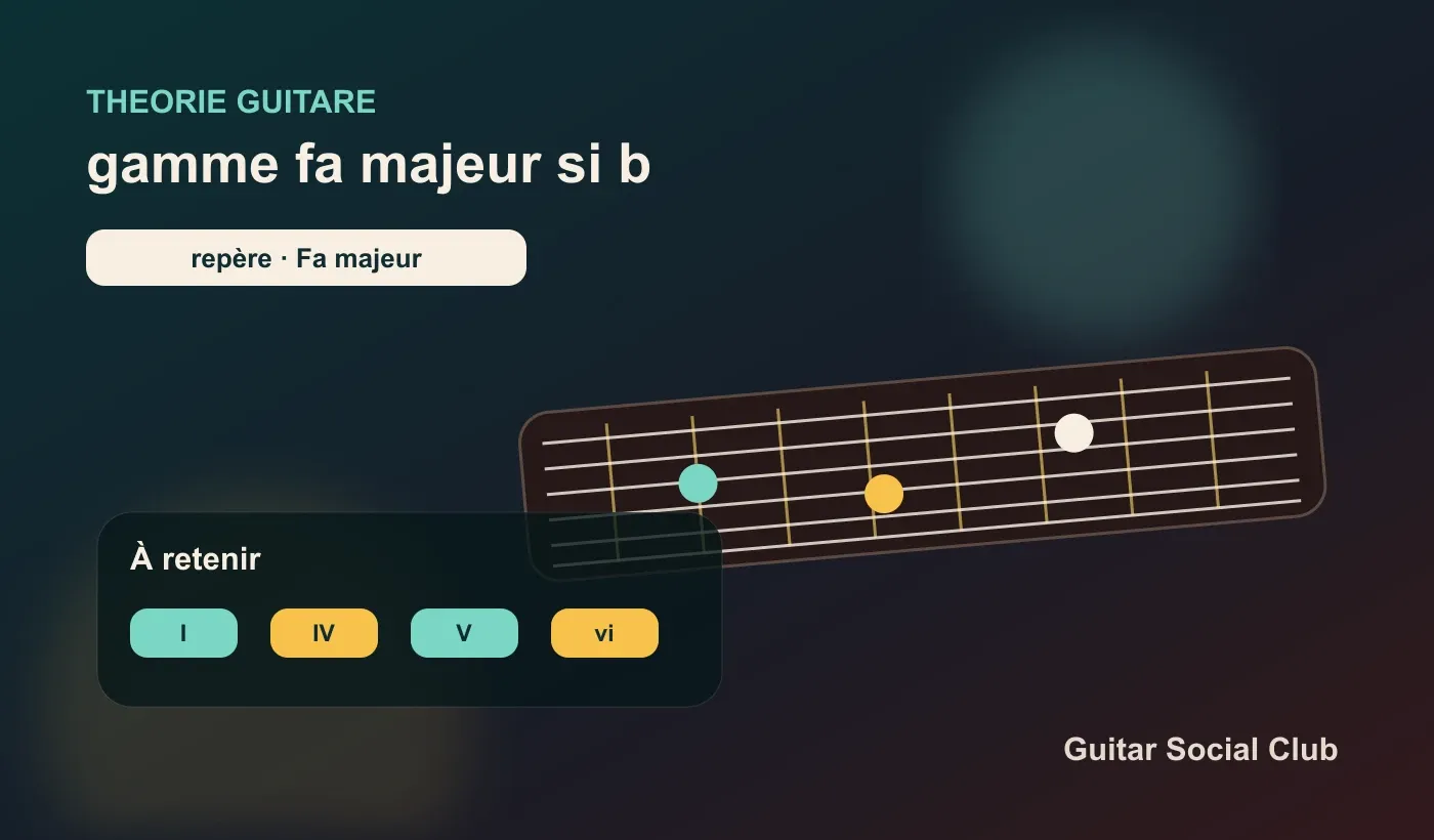 Gamme de Fa majeur à la guitare avec Sib
