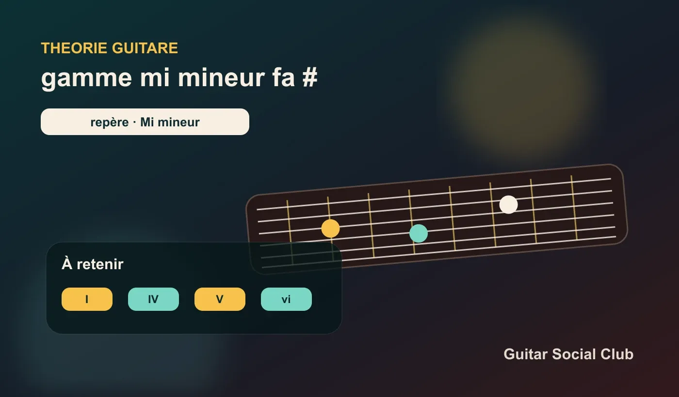 Gamme de Mi mineur à la guitare avec Fa#