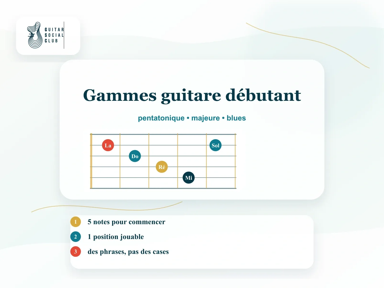 Gammes guitare débutant : celles à apprendre pour débuter