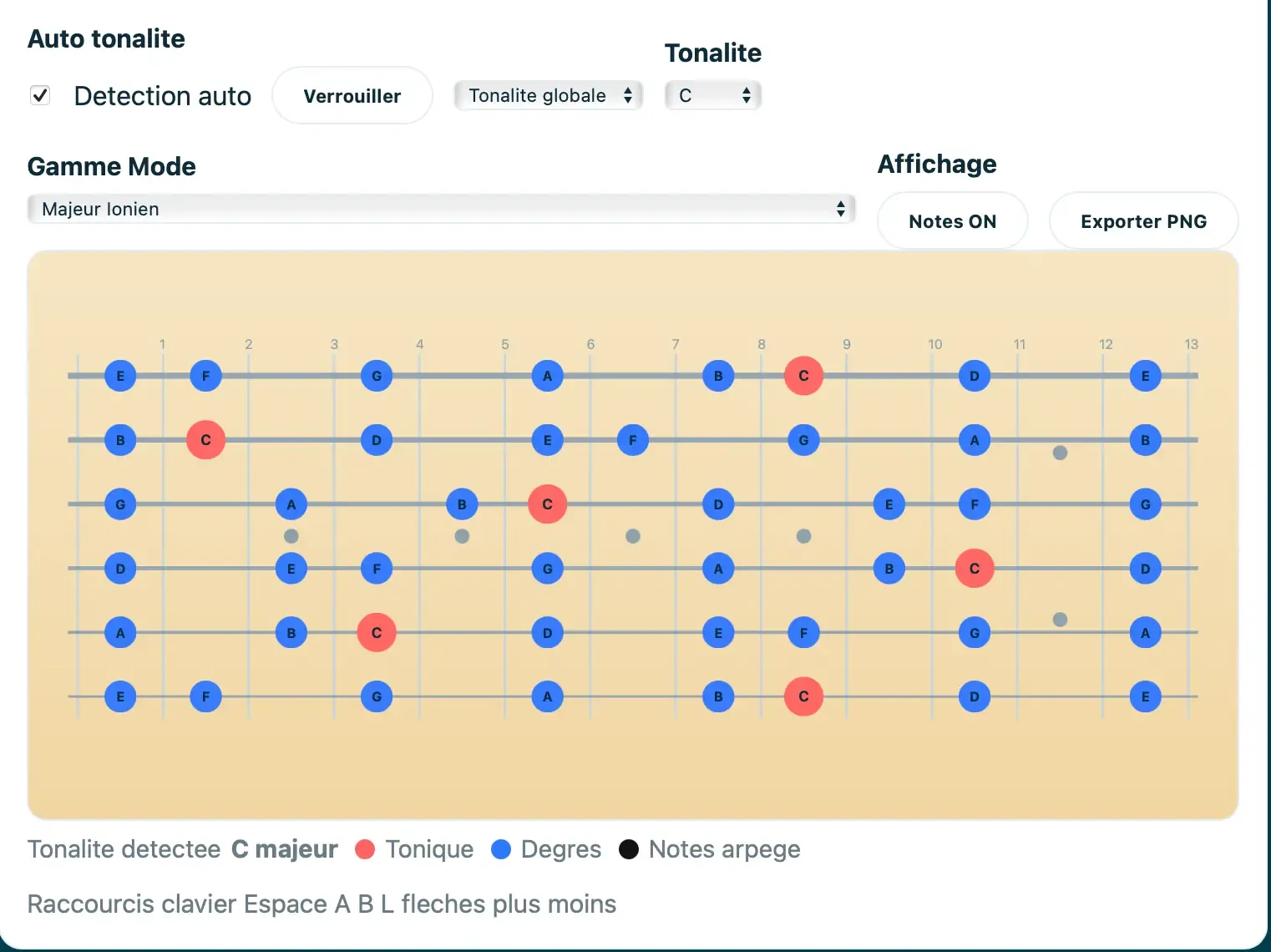 Manche guitare interactif : affichage des gammes et arpèges synchronisés aux accords du backing