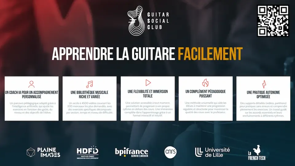 Communauté Guitar Social Club jouant de la guitare ensemble