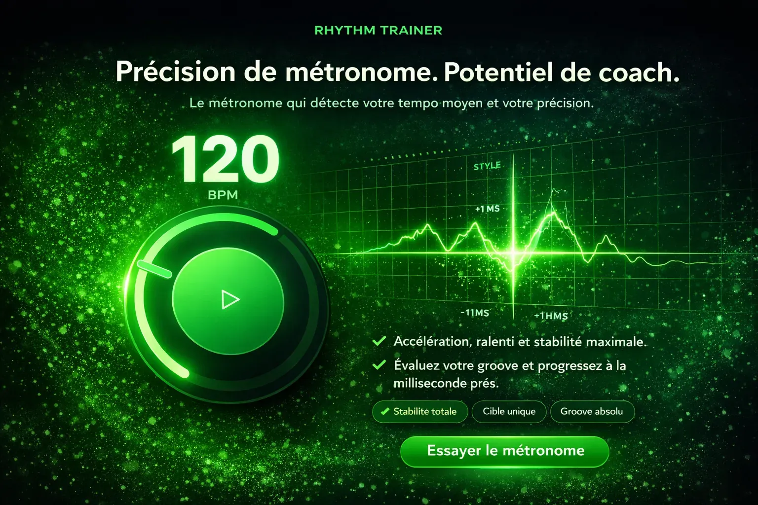 Métronome guitare pour travailler le rythme avec Guitar Social Club