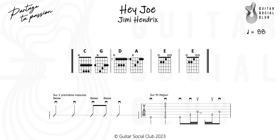 Partition guitare officielle Guitar Social Club – Hey Joe