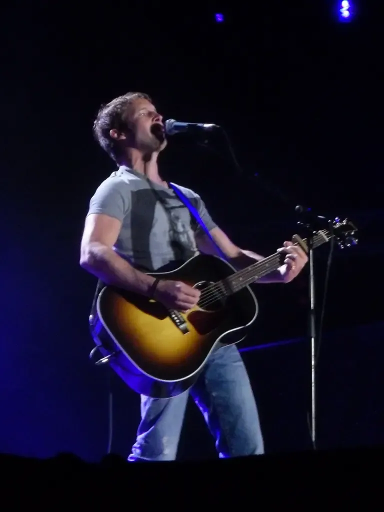 James Blunt avec sa guitare