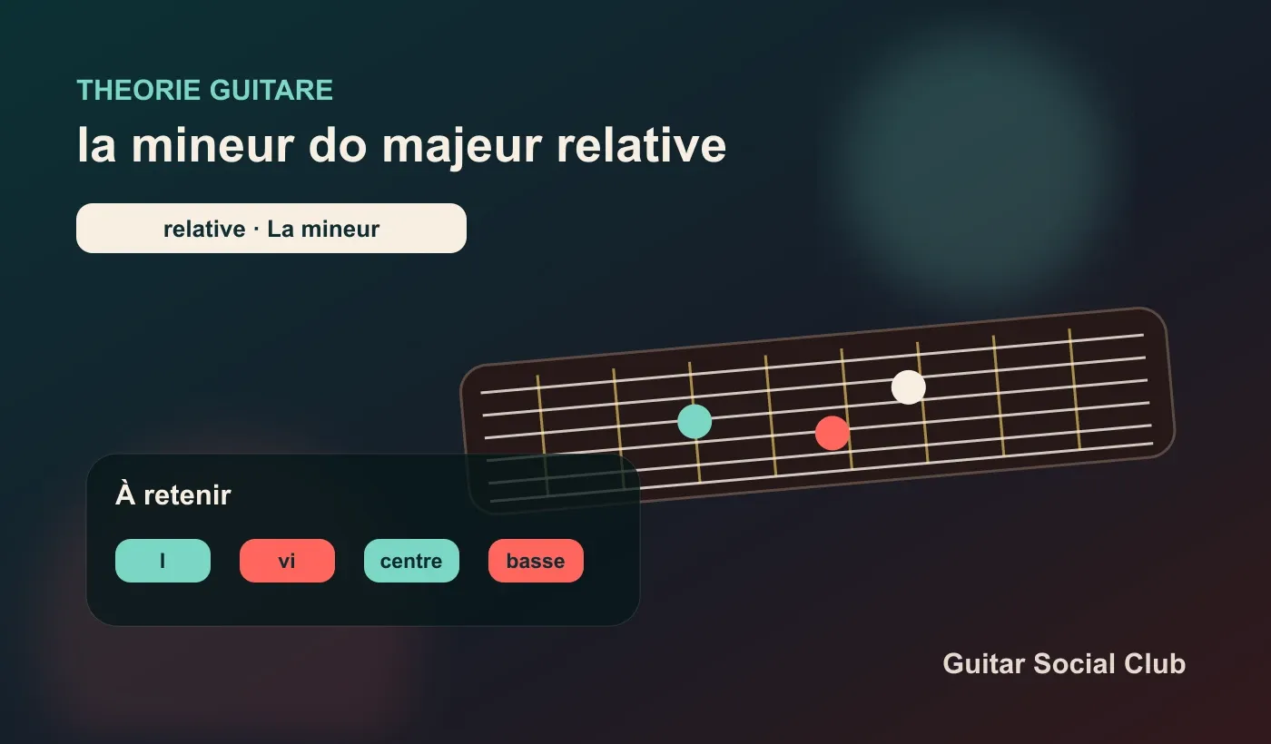 La mineur et Do majeur à la guitare : relative majeure