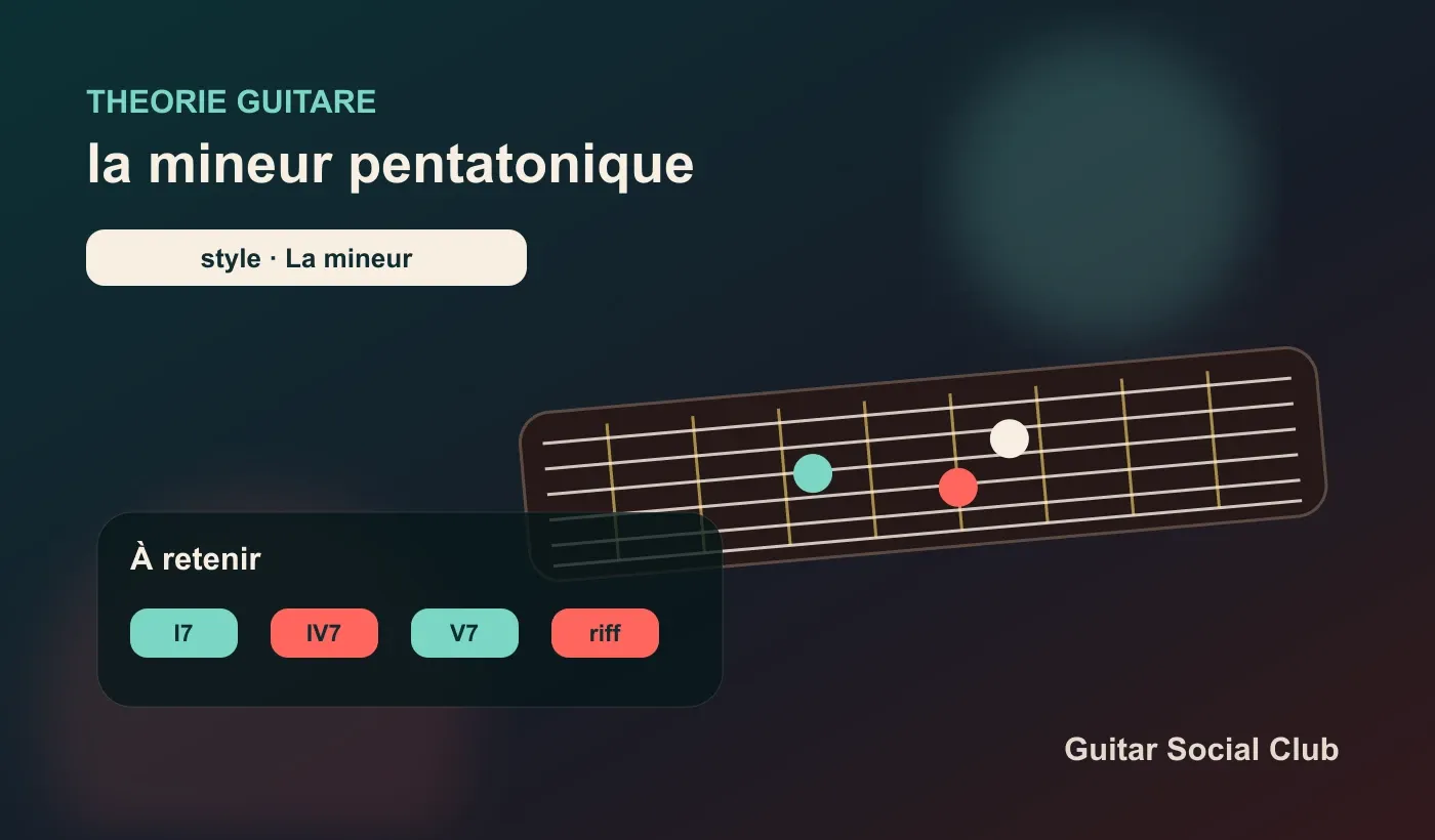 La mineur, pentatonique mineure et blue note à la guitare