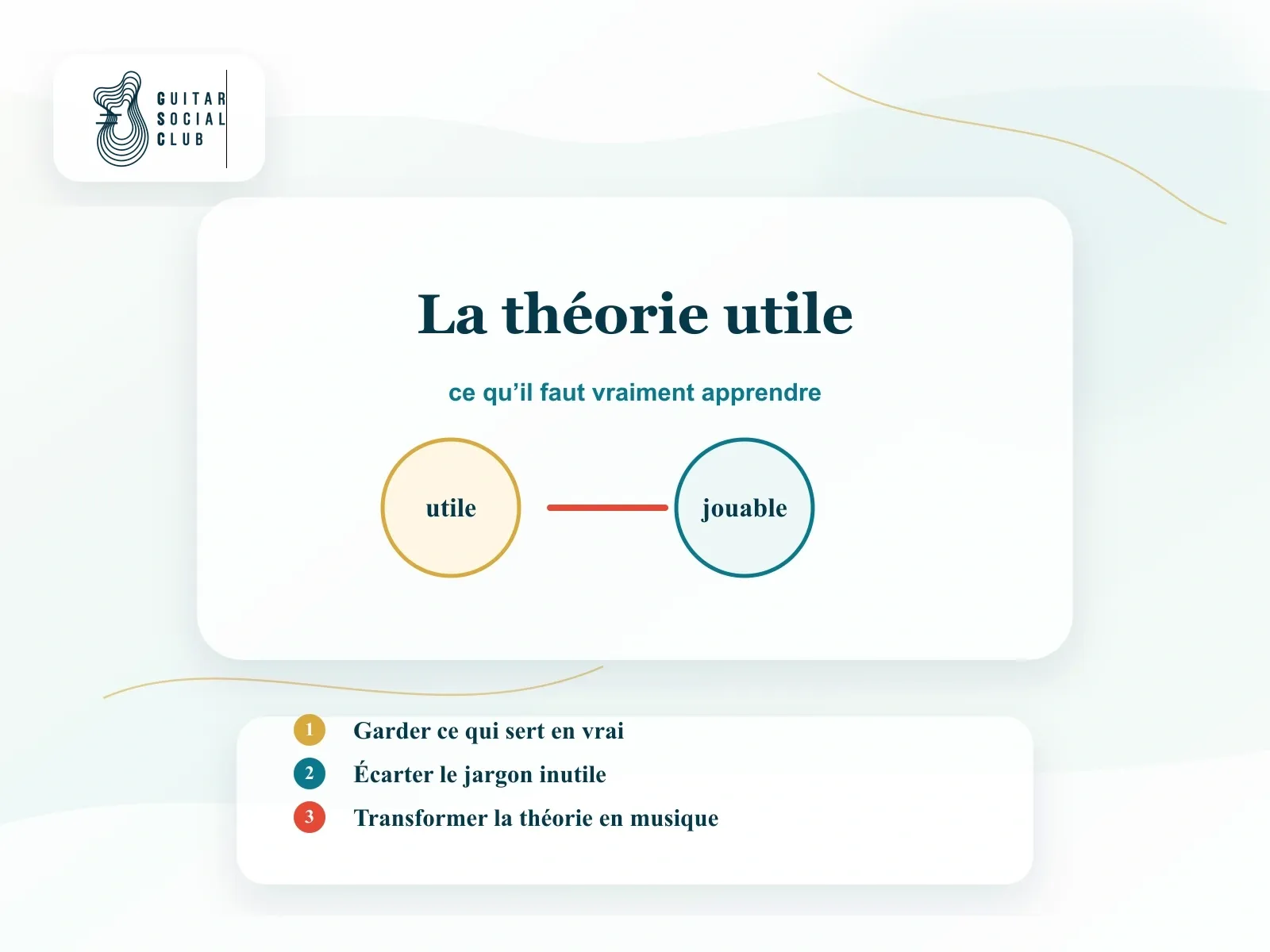 Cours de guitare collectif montrant une approche concrète et humaine de la théorie musicale
