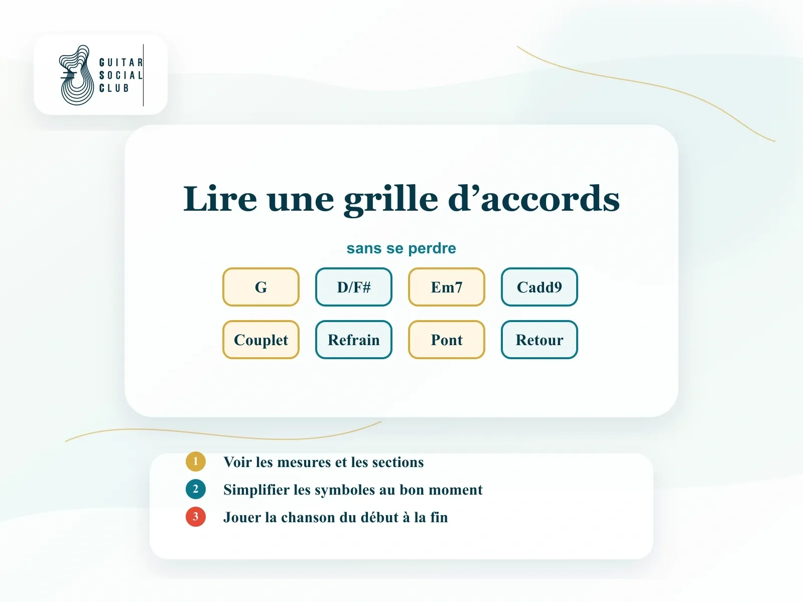 Lire une grille d’accords guitare sans se perdre